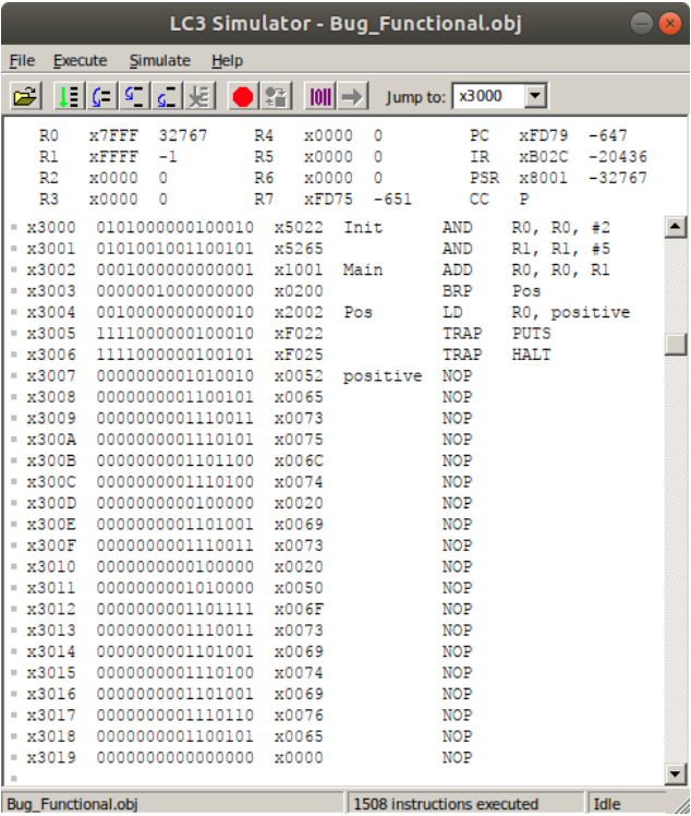 LC-3 simulator view of a functional bug: LD R0, positive loads the value stored at the label instead of the address, causing PUTS to print from a wrong memory location
