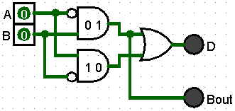 Half Subtractor circuit drawn in simplified form