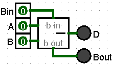 Full Subtractor shown as a single reusable component symbol