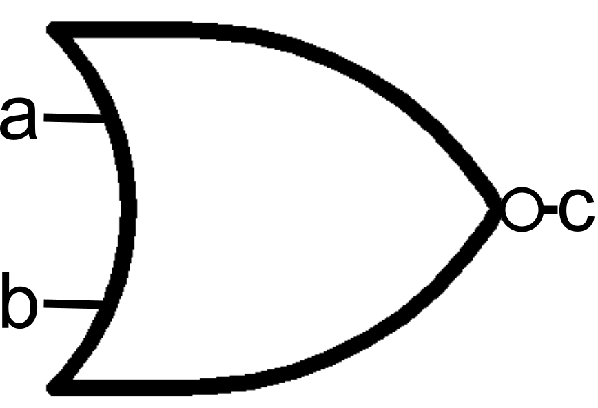 NOR gate symbol: curved OR shape with a circle at the output indicating inversion