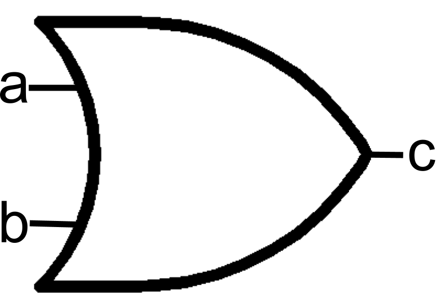 OR gate symbol: curved shape with pointed output and two inputs