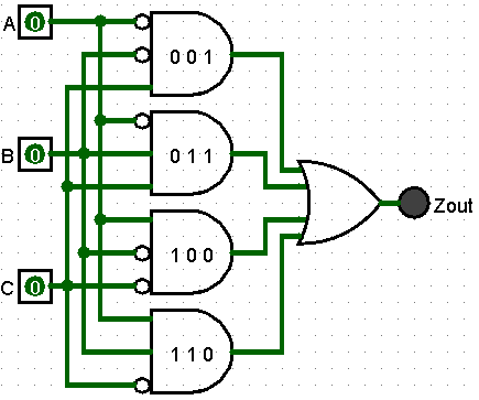 Circuit Optimization — Step 3: circuit with the redundant section removed