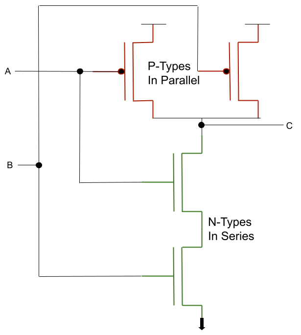 Transistor circuit implementing a NAND gate using two N-type transistors in series